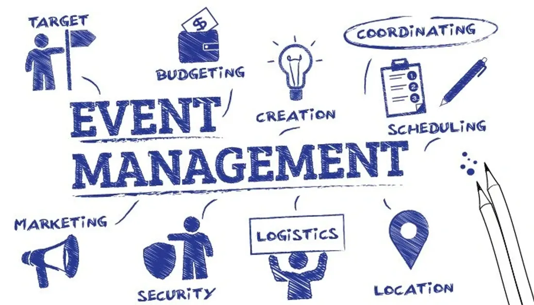 Events & Event Spaces — Main Event Catering